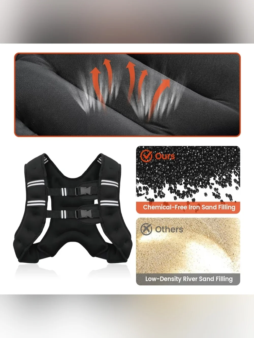 NWT Adjustable Black Weighted Vest for Men/Women - 12LB - Picture 4 of 8